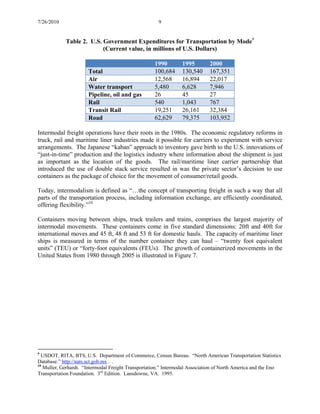 7/26/2010 9
Table 2. U.S. Government Expenditures for Transportation by Mode9
(Current value, in millions of U.S. Dollars)
1990 1995 2000
Total 100,684 130,540 167,351
Air 12,568 16,894 22,017
Water transport 5,480 6,628 7,946
Pipeline, oil and gas 26 45 27
Rail 540 1,043 767
Transit Rail 19,251 26,161 32,384
Road 62,629 79,375 103,952
Intermodal freight operations have their roots in the 1980s. The economic regulatory reforms in
truck, rail and maritime liner industries made it possible for carriers to experiment with service
arrangements. The Japanese “kaban” approach to inventory gave birth to the U.S. innovations of
“just-in-time” production and the logistics industry where information about the shipment is just
as important as the location of the goods. The rail/maritime liner carrier partnership that
introduced the use of double stack service resulted in was the private sector’s decision to use
containers as the package of choice for the movement of consumer/retail goods.
Today, intermodalism is defined as “…the concept of transporting freight in such a way that all
parts of the transportation process, including information exchange, are efficiently coordinated,
offering flexibility.”10
Containers moving between ships, truck trailers and trains, comprises the largest majority of
intermodal movements. These containers come in five standard dimensions: 20ft and 40ft for
international moves and 45 ft, 48 ft and 53 ft for domestic hauls. The capacity of maritime liner
ships is measured in terms of the number container they can haul – “twenty foot equivalent
units” (TEU) or “forty-foot equivalents (FEUs). The growth of containerized movements in the
United States from 1980 through 2005 is illustrated in Figure 7.
9
USDOT, RITA, BTS, U.S. Department of Commerce, Census Bureau. “North American Transportation Statistics
Database.” http://nats.sct.gob.mx . .
10
Muller, Gerhardt. “Intermodal Freight Transportation.” Intermodal Association of North America and the Eno
Transportation Foundation. 3rd
Edition. Lansdowne, VA. 1995.
 