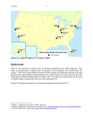 7/26/2010 21
Figure 18. Landed Weight at U.S. Airports, 2004.32
Pipeline Freight
The U.S. has more than 2 million miles of pipelines operated by over 3,000 companies. This
mode of transportation is largely taken for granted as most pipelines are located below the
surface.33
The Trans Alaska Pipeline System (TAPS) consists of an 800 mile network of 48 inch
diameter above-ground pipes transporting up to two million barrels of crude oil per day from the
North Slope of Alaska (Prudhoe Bay) to Valdez, AK.34
In Valdez, the northernmost ice-free port
in Alaska, tankers transport the crude oil to the continental U.S.
Figure 19 illustrates the expansive coverage of the pipeline network in the U.S.
32
FHWA. “Freight Facts and Figures, 2006.” Table 2-12.
33
PHMSA, Stakeholder Communications: Pipeline Basics, http://primis.phmsa.dot.gov/comm/PipelineBasics.htm
34
Alyeska Pipeline Facts. http://www.alyeska-pipe.com/pipelinefacts.html
 