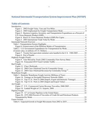 1
National	Intermodal	Transportation	System	Improvement	Plan	(NITSIP)	
Table	of	Contents	
Introduction..................................................................................................................................... 2
Figure 1. 2002 Freight Value, Tons and Ton-Miles .............................................................. 3
Figure 2. 2005 Employment by Freight Transportation Mode.............................................. 4
Figure 3. Business Logistics, Inventory, and Transportation Expenditures as a Percent of
U.S. Gross Domestic Product (GDP)...................................................................................... 5
Figure 4. Real U.S. Gross Domestic Product (GDP) Per Capita........................................... 6
Figure 5. 2005 International Trade Value by Mode .............................................................. 6
Intermodal Network Overview ....................................................................................................... 7
Table 1. Transportation System Highlights ................................................................................ 7
Figure 6. Extensiveness of the Different Modes of Transportation........................................ 8
Table 2. U.S. Government Expenditures for Transportation by Mode...................................... 9
(Current value, in millions of U.S. Dollars)................................................................................ 9
Figure 7. Twenty foot equivalent container units handled in the U.S. 1980-2005............. 10
Figure 8. Port of Seattle ....................................................................................................... 11
Highway Freight (Truck).............................................................................................................. 11
Figure 9. Tons Moved by Truck (2002 Commodity Flow Survey Data) ............................ 12
Figure 10. Forecasted 2010 Truck Corridor Traffic ............................................................ 13
Rail Freight ................................................................................................................................... 13
Figure 11. Class I Railroads................................................................................................. 14
Figure 12. 2005 Class I Railroad Tons by Commodity Group............................................ 15
Figure 13. 2005 Class I Railroad Revenues by Commodity Group.23
................................. 15
Waterborne Freight....................................................................................................................... 16
Table 3. Domestic Waterborne Freight Activity (Millions of Tons)....................................... 16
Figure 14. Tonnage on Navigable Waterway Network (2004)............................................ 17
Figure 15. Top 5 U.S. Ports in 2004 (Import, Export and Domestic Tonnage).................. 18
Figure 16. Top 5 U.S. Ports in 2003 (Import and Export Value) ....................................... 19
Air Freight..................................................................................................................................... 19
Figure 17. U.S. Commercial Carrier Revenue Ton-miles, 2000-2005............................... 20
Figure 18. Landed Weight at U.S. Airports, 2004............................................................... 21
Pipeline Freight............................................................................................................................. 21
Figure 19. 12” or Greater Pipelines in the United States..................................................... 22
Figure 20. 1975-2004 Percent of Ton-miles of Crude Oil and Petroleum Products
Transported by Mode............................................................................................................ 23
Future Growth............................................................................................................................... 23
Table 4. Expected Growth in Freight Movements from 2002 to 2035.................................... 24
 