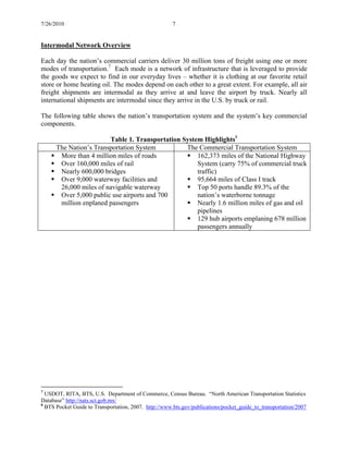 7/26/2010 7
Intermodal Network Overview
Each day the nation’s commercial carriers deliver 30 million tons of freight using one or more
modes of transportation.7
Each mode is a network of infrastructure that is leveraged to provide
the goods we expect to find in our everyday lives – whether it is clothing at our favorite retail
store or home heating oil. The modes depend on each other to a great extent. For example, all air
freight shipments are intermodal as they arrive at and leave the airport by truck. Nearly all
international shipments are intermodal since they arrive in the U.S. by truck or rail.
The following table shows the nation’s transportation system and the system’s key commercial
components.
Table 1. Transportation System Highlights8
The Nation’s Transportation System The Commercial Transportation System
 More than 4 million miles of roads
 Over 160,000 miles of rail
 Nearly 600,000 bridges
 Over 9,000 waterway facilities and
26,000 miles of navigable waterway
 Over 5,000 public use airports and 700
million enplaned passengers
 162,373 miles of the National Highway
System (carry 75% of commercial truck
traffic)
 95,664 miles of Class I track
 Top 50 ports handle 89.3% of the
nation’s waterborne tonnage
 Nearly 1.6 million miles of gas and oil
pipelines
 129 hub airports emplaning 678 million
passengers annually
7
USDOT, RITA, BTS, U.S. Department of Commerce, Census Bureau. “North American Transportation Statistics
Database” http://nats.sct.gob.mx/
8
BTS Pocket Guide to Transportation, 2007. http://www.bts.gov/publications/pocket_guide_to_transportation/2007
 