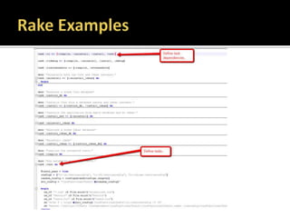 Functional & Performance Test Automation with CI | PPTX