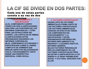 Cada una de estas partes
consta a su vez de dos
componentes

1. FUNCIONAMIENTO Y
DISCAPACIDAD
(A) EL COMPONENTE CUERPO
CONSTA DE DOS CLASIFICACIONES,
UNA PARA LAS FUNCIONES DE LOS
SISTEMAS CORPORALES, Y OTRA
PARA LAS ESTRUCTURAS DEL
CUERPO. LOS CAPÍTULOS DE AMBAS
CLASIFICACIONES ESTÁN
ORGANIZADOS SIGUIENDO LOS
SISTEMAS CORPORALES.
(B) EL COMPONENTE ACTIVIDADES Y
PARTICIPACIÓN CUBRE EL RANGO
COMPLETO DE DOMINIOS QUE
INDICAN ASPECTOS RELACIONADOS
CON EL FUNCIONAMIENTO TANTO
DESDE UNA PERSPECTIVA
INDIVIDUAL COMO SOCIAL.

2. FACTORES CONTEXTUALES
((A)UNA LISTA DE FACTORES
AMBIENTALES FORMA PARTE DE
LOS FACTORES CONTEXTUALES.
LOS FACTORES AMBIENTALES
EJERCEN UN EFECTO EN TODOS
LOS COMPONENTES DEL
FUNCIONAMIENTO Y LA
DISCAPACIDAD Y ESTÁN
ORGANIZADOS PARTIENDO DEL
ENTORNO MÁS INMEDIATO AL
INDIVIDUO Y LLEGANDO HASTA EL
ENTORNO GENERAL.
(B)LOS FACTORES PERSONALES
SON UN COMPONENTE DE LOS
FACTORES CONTEXTUALES PERO
NO ESTÁN CLASIFICADOS EN LA CIF
DEBIDO A LA GRAN VARIABILIDAD
SOCIAL Y CULTURAL ASOCIADA CON
ELLOS.

 