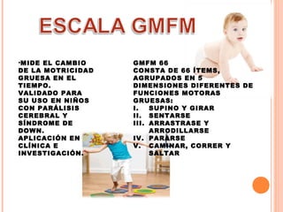 •MIDE EL CAMBIO
DE LA MOTRICIDAD
GRUESA EN EL
TIEMPO.
VALIDADO PARA
SU USO EN NIÑOS
CON PARÁLISIS
CEREBRAL Y
SÍNDROME DE
DOWN.
APLICACIÓN EN
CLÍNICA E
INVESTIGACIÓN.

GMFM 66
CONSTA DE 66 ÍTEMS,
AGRUPADOS EN 5
DIMENSIONES DIFERENTES DE
FUNCIONES MOTORAS
GRUESAS:
I.
SUPINO Y GIRAR
II. SENTARSE
III. ARRASTRASE Y
ARRODILLARSE
IV. PARARSE
V. CAMINAR, CORRER Y
SALTAR

 
