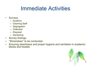 Immediate Activities Surveys Dustbins Cleaning Staff Segregation Collection Disposal Gardening Survey findings “ Shramdaan” to be conducted. Ensuring cleanliness and proper hygiene and sanitation in academic blocks and hostels  