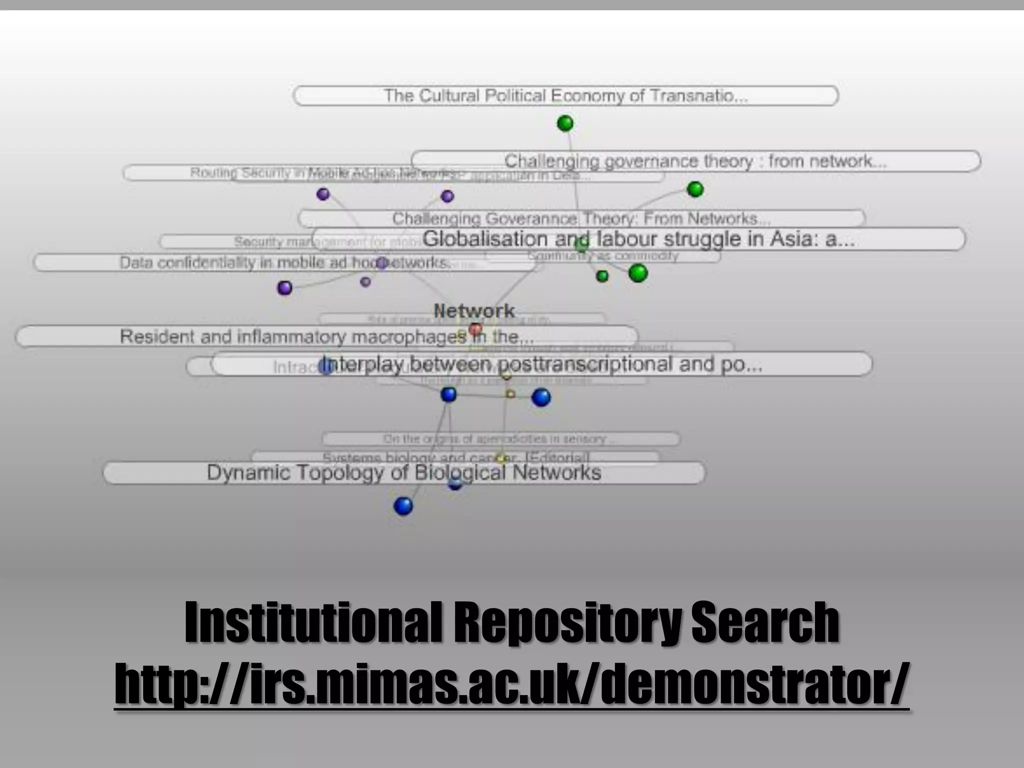 Institutional Repository Search
http://irs.mimas.ac.uk/demonstrator/
 