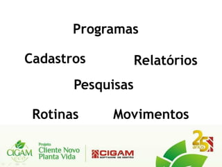 Programas

Cadastros          Relatórios
       Pesquisas

 Rotinas    Movimentos
 