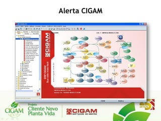 Alerta CIGAM
 