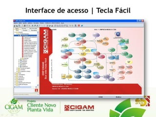 Interface de acesso | Tecla Fácil
 