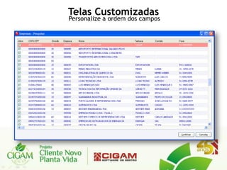 Telas Customizadas
Personalize a ordem dos campos
 
