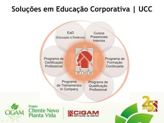 Soluções em Educação Corporativa | UCC
 