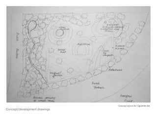Concept/development drawings Concept layout for Cigarette Isle 