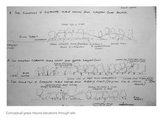 Conceptual grass mound elevations through site 