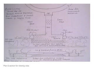 Plan & section for viewing vista 