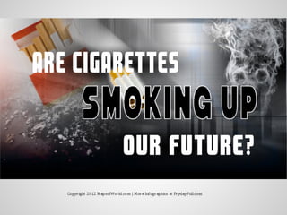 Are Cigarettes Smoking Up Our Future? Infographic on Stats & Facts