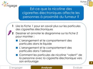 Prsentation - Cigarettes lectroniques - Leon 1 | PPTX