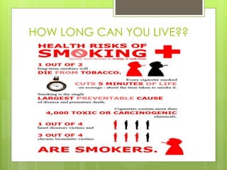 HOW LONG CAN YOU LIVE??
 