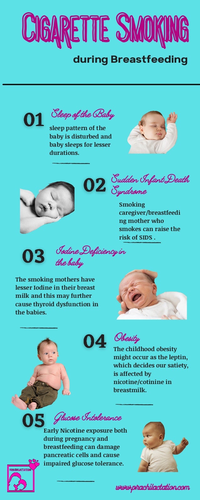 Cigarette smoking during breastfeeding