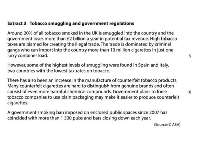as markets and market failure cigarettes should cigarette smoking be banned essay
