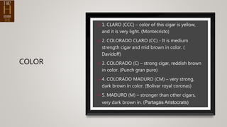 Cigar presentation | PPTX