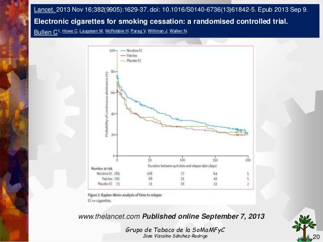 ORIGINAL SMOK TFV8 E Cigarettes Atomizer 6ML Cloud Beast