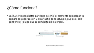 ¿Cómo funciona?
• Los Cig-e tienen cuatro partes: la batería, el elemento calentador, la
cámara de vaporización y el cartucho de la solución, que es el que
contiene el líquido que se convierte en el aerosol.
Rev Chil Enferm Respir 2017; 33: 118-130
 
