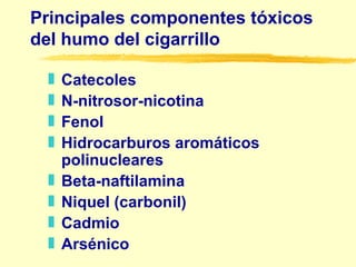 Principales componentes tóxicos del humo del cigarrillo Catecoles N-nitrosor-nicotina Fenol Hidrocarburos aromáticos polinucleares Beta-naftilamina Niquel (carbonil) Cadmio Arsénico 