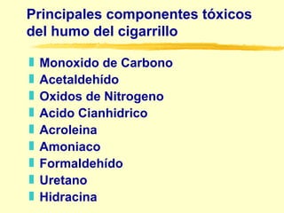 Principales componentes tóxicos del humo del cigarrillo Monoxido de Carbono Acetaldehído Oxidos de Nitrogeno Acido Cianhidrico Acroleina Amoniaco Formaldehído Uretano Hidracina 