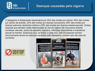 Doenças causadas pelo cigarro O tabagismo é diretamente responsável por 30% das mortes por câncer, 90% das mortes por câncer de pulmão, 25% das mortes por doença coronariana, 85% das mortes por doença pulmonar obstrutiva crônica e 25% das mortes por doença cerebrovascular. Outras doenças que também estão relacionadas ao uso do cigarro são aneurisma arterial, trombose vascular, úlcera do aparelho digestivo, infecções respiratórias e impotência sexual no homem. Estima-se que, no Brasil, a cada ano, 200 mil pessoas morram precocemente devido às doenças causadas pelo tabagismo, número que não pára de aumentar. 