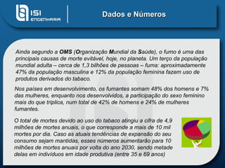 Dados e Números Ainda segundo a  OMS  ( O rganização  M undial da  S aúde), o fumo é uma das principais causas de morte evitável, hoje, no planeta. Um terço da população mundial adulta – cerca de 1,3 bilhões de pessoas – fuma: aproximadamente 47% da população masculina e 12% da população feminina fazem uso de produtos derivados do tabaco.   Nos países em desenvolvimento, os fumantes somam 48% dos homens e 7% das mulheres, enquanto nos desenvolvidos, a participação do sexo feminino mais do que triplica, num total de 42% de homens e 24% de mulheres fumantes.  O total de mortes devido ao uso do tabaco atingiu a cifra de 4,9 milhões de mortes anuais, o que corresponde a mais de 10 mil mortes por dia. Caso as atuais tendências de expansão do seu consumo sejam mantidas, esses números aumentarão para 10 milhões de mortes anuais por volta do ano 2030, sendo metade delas em indivíduos em idade produtiva (entre 35 e 69 anos) 