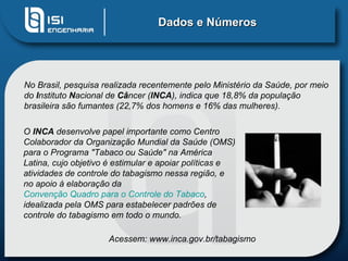 Dados e Números No Brasil, pesquisa realizada recentemente pelo Ministério da Saúde, por meio do  I nstituto  N acional de  Câ ncer ( INCA ), indica que 18,8% da população brasileira são fumantes (22,7% dos homens e 16% das mulheres).   O  INCA  desenvolve papel importante como Centro Colaborador da Organização Mundial da Saúde (OMS) para o Programa "Tabaco ou Saúde" na América Latina, cujo objetivo é estimular e apoiar políticas e atividades de controle do tabagismo nessa região, e no apoio à elaboração da  Convenção Quadro para o Controle do Tabaco , idealizada pela OMS para estabelecer padrões de controle do tabagismo em todo o mundo. Acessem: www.inca.gov.br/tabagismo 