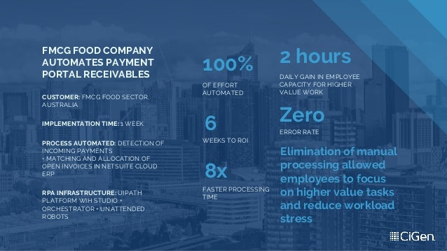 Business process of fmcg industry image