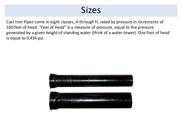 cast iron and galvanized iron pipes