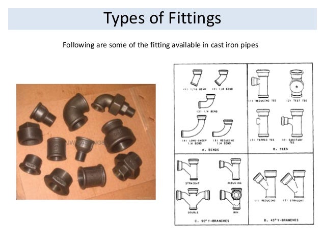cast iron and galvanized iron pipes