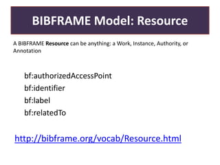 BIBFRAME and Moving Away From MARC | PPTX | Desktop Publishing ...