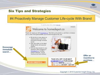 Six Tips and Strategies #4 Proactively Manage Customer Life-cycle With Brand  Encourage immediate search… Offer an incentive to purchase… Copyright    2010 Customer Insight Group, Inc.   