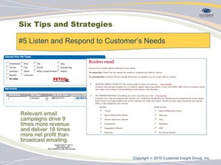 Six Tips and Strategies #5 Listen and Respond to Customer’s Needs  Relevant email campaigns drive 9 times more revenue and deliver 18 times more net profit than broadcast emailing. Copyright    2010 Customer Insight Group, Inc.   