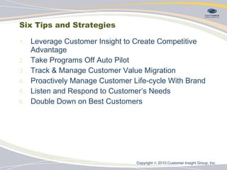 Six Tips and Strategies Leverage Customer Insight to Create Competitive Advantage  Take Programs Off Auto Pilot  Track & Manage Customer Value Migration Proactively Manage Customer Life-cycle With Brand Listen and Respond to Customer’s Needs Double Down on Best Customers Copyright    2010 Customer Insight Group, Inc.   