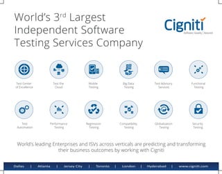 World’s 3rd Largest
Independent Software
Testing Services Company

Test Center
of Excellence

Test the
Cloud

Mobile
Testing

Big Data
Testing

Test Advisory
Services

Functional
Testing

Test
Automation

Performance
Testing

Regression
Testing

Compatibility
Testing

Globalization
Testing

Security
Testing

World's leading Enterprises and ISVs across verticals are predicting and transforming
their business outcomes by working with Cigniti
Dallas

|

Atlanta

|

Jersey City

|

Toronto

|

London

|

Hyderabad

|

www.cigniti.com

 