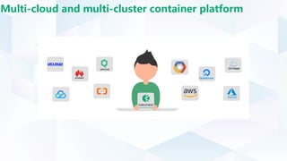Multi-cloud and multi-cluster container platform
 