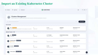Import an Existing Kubernetes Cluster
For Hybrid
Cloud
 