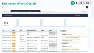 Kubernetes Events Console
Observability
 