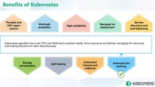 Benefits of Kubernetes
 