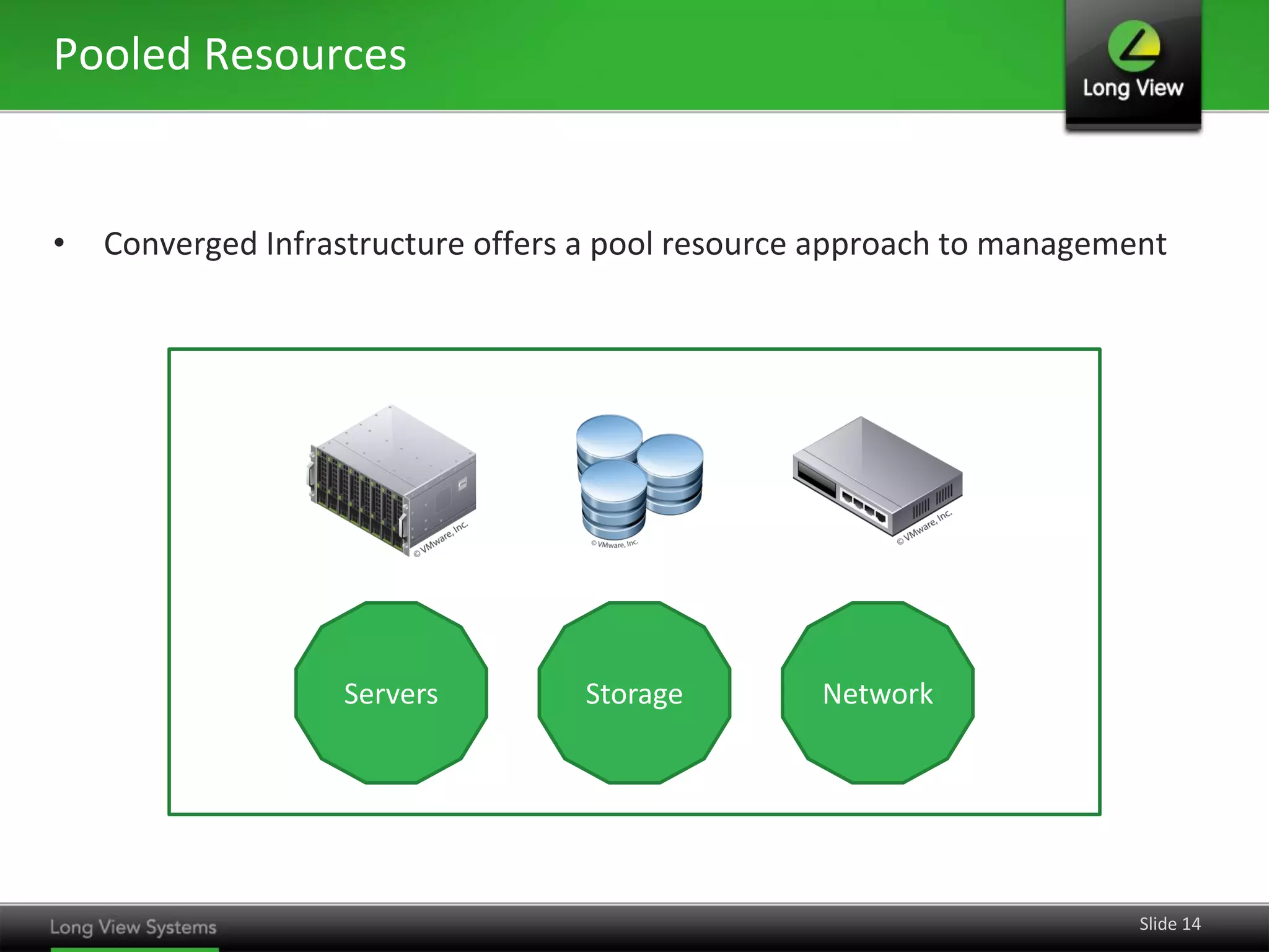 Pooled Resources


•   Converged Infrastructure offers a pool resource approach to management




                   Servers         Storage         Network




                                                                        Slide 14
 