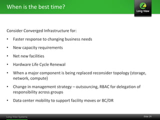 When is the best time?


Consider Converged Infrastructure for:
•   Faster response to changing business needs
•   New capacity requirements
•   Net new facilities
•   Hardware Life Cycle Renewal
•   When a major component is being replaced reconsider topology (storage,
    network, compute)
•   Change in management strategy – outsourcing, RBAC for delegation of
    responsibility across groups
•   Data center mobility to support facility moves or BC/DR


                                                                          Slide 24
 