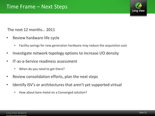 Time Frame – Next Steps


The next 12 months… 2011
•   Review hardware life cycle
    •   Facility savings for new generation hardware may reduce the acquisition cost

•   Investigate network topology options to increase I/O density
•   IT-as-a-Service readiness assessment
    •   When do you need to get there?

•   Review consolidation efforts, plan the next steps
•   Identify ISV’s or architectures that aren’t yet supported virtual
    •   How about bare metal on a Converged solution?




                                                                                       Slide 25
 