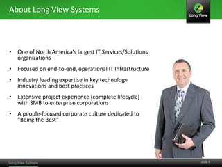 About Long View Systems



• One of North America’s largest IT Services/Solutions
  organizations
• Focused on end-to-end, operational IT Infrastructure
• Industry leading expertise in key technology
  innovations and best practices
• Extensive project experience (complete lifecycle)
  with SMB to enterprise corporations
• A people-focused corporate culture dedicated to
  “Being the Best”




                                                         Slide 4
 