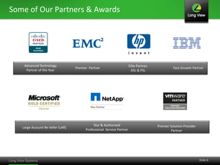 Some of Our Partners & Awards




    Advanced Technology                                                 Elite Partner,
                                   Premier Partner                                                 Fast-Growth Partner
     Partner of the Year                                                  ASL & PSL




                                              Star & Authorized                          Premier Solution Provider
   Large Account Re-Seller (LAR)
                                         Professional Service Partner                             Partner




                                                                                                                     Slide 6
 