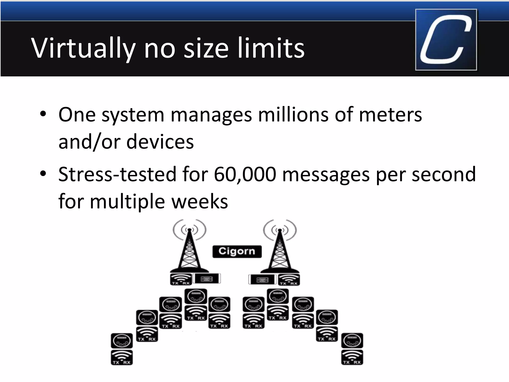 Virtually no size limits
• One system manages millions of meters
and/or devices
• Stress-tested for 60,000 messages per second
for multiple weeks
 