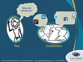 Where did
                                everyone go?




                     You                                                  Customers


© 2012 Customer Insight Group, Inc. All rights reserved. * www.customerinsightgroup.com • +1 303.422.9758
 