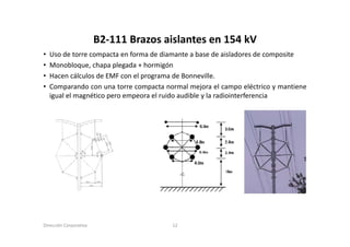 B2‐111 Brazos aislantes en 154 kV
                        B2 111 Brazos aislantes en 154 kV
•   Uso de torre compacta en forma de diamante a base de aisladores de composite
•   Monobloque, chapa plegada + hormigón
      o ob oque, c apa p egada o gó
•   Hacen cálculos de EMF con el programa de Bonneville.
•   Comparando con una torre compacta normal mejora el campo eléctrico y mantiene
    igual el magnético pero empeora el ruido audible y la radiointerferencia




Dirección Corporativa                   12
 